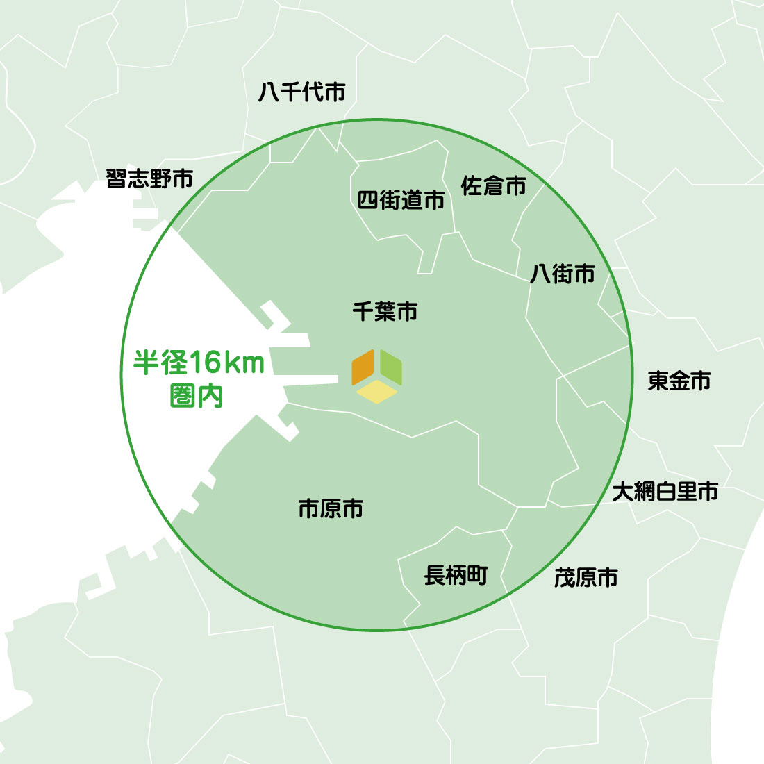 おゆみ在宅クリニック 訪問エリア JR鎌取駅より半径16km